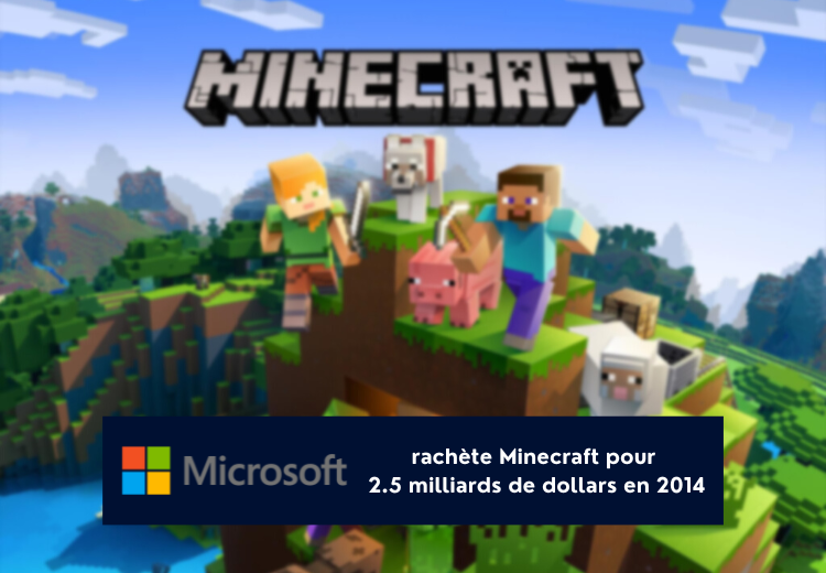 Microsoft rachète Minecraft en 2014.